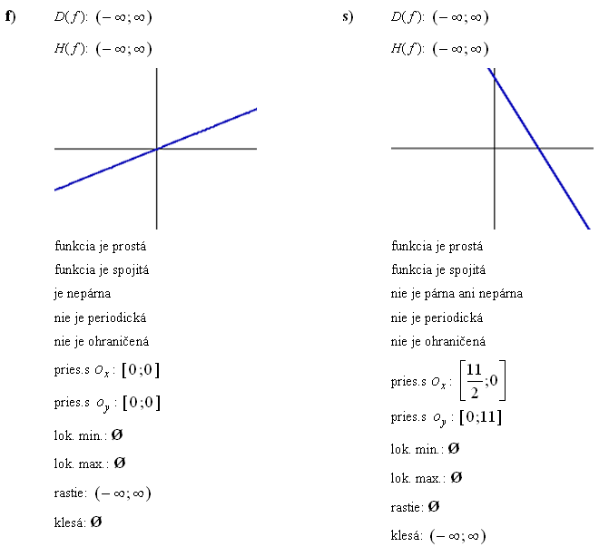 Lineárna funkcia - Príklad 1 - Výsledky